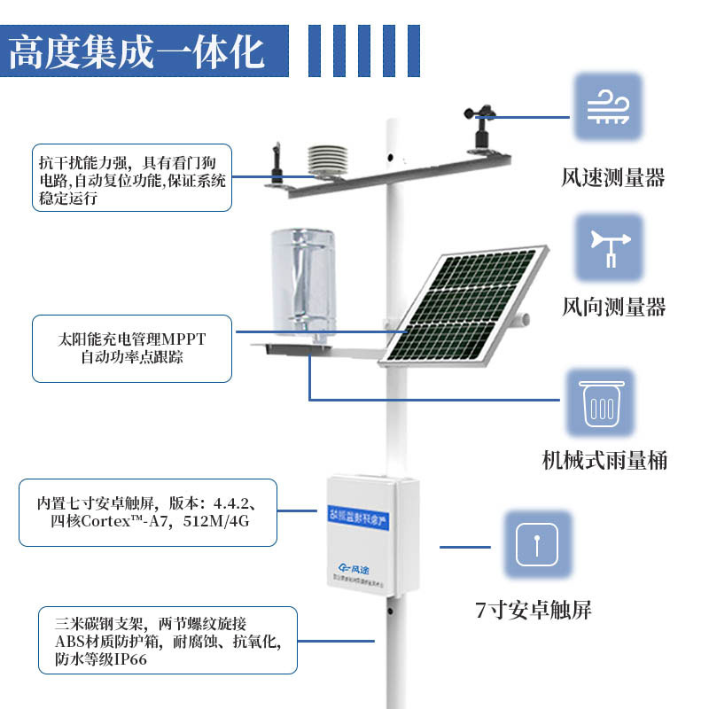 半岛电竞官方网址布置原则是什么？