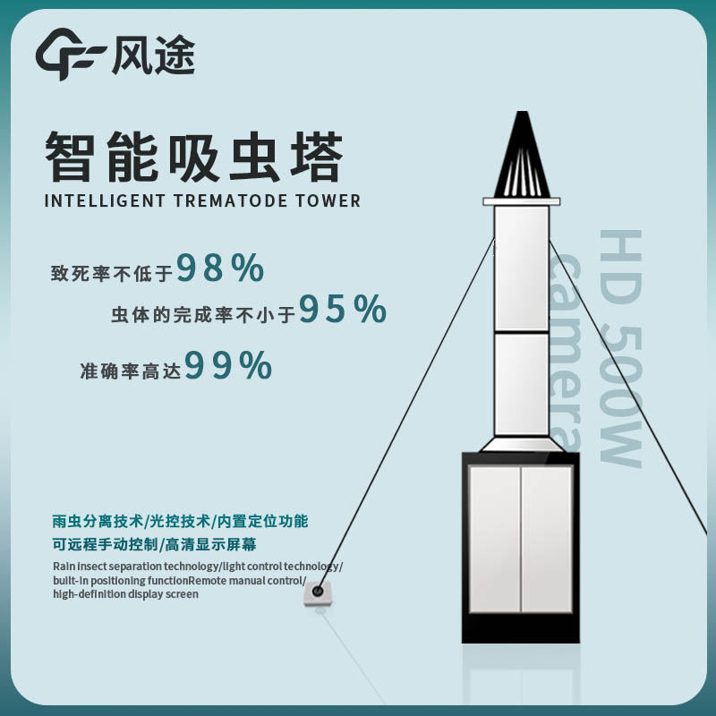 自动识别吸虫塔如何实现精准农药喷洒